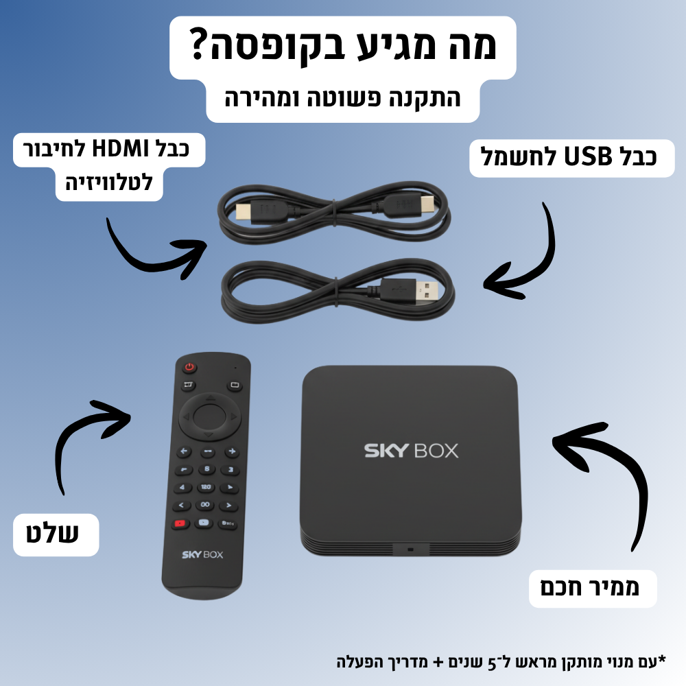 Stream – ממיר חכם